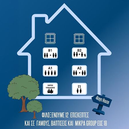 شقة 4Keys House Superior تريبوليس المظهر الخارجي الصورة
